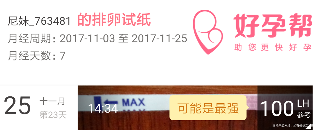 11.3 月经 ,今天是强阳,下次努力吧