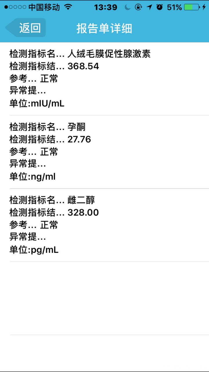 移植第十天和第12天的血值,很多姐妹都说肯定是双胞胎,不知道是不是真的