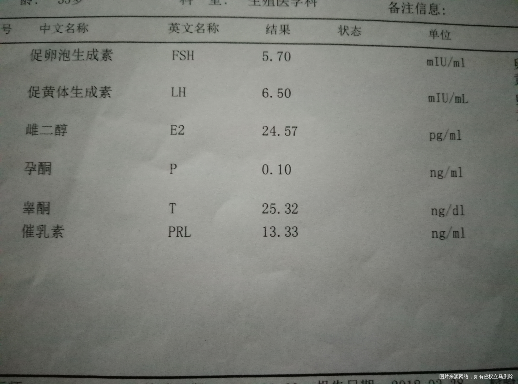 请帮我看看检查结果谢谢