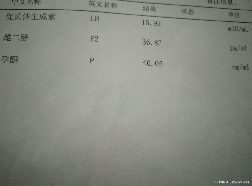 请帮我看看检查结果谢谢