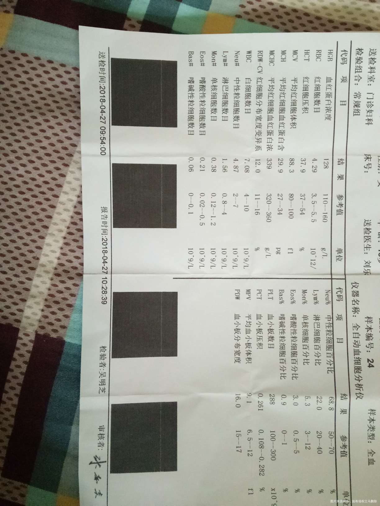 麻烦医生帮我看看什么情况