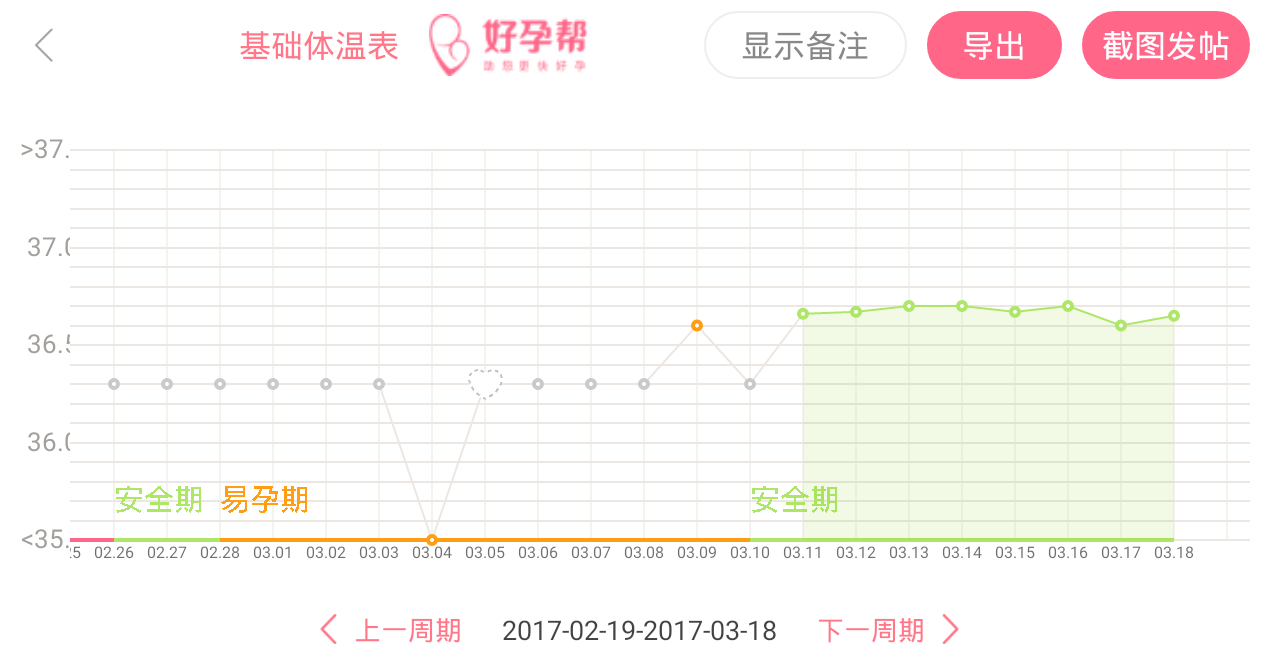 拜托医生,帮我看看吧,谢谢
