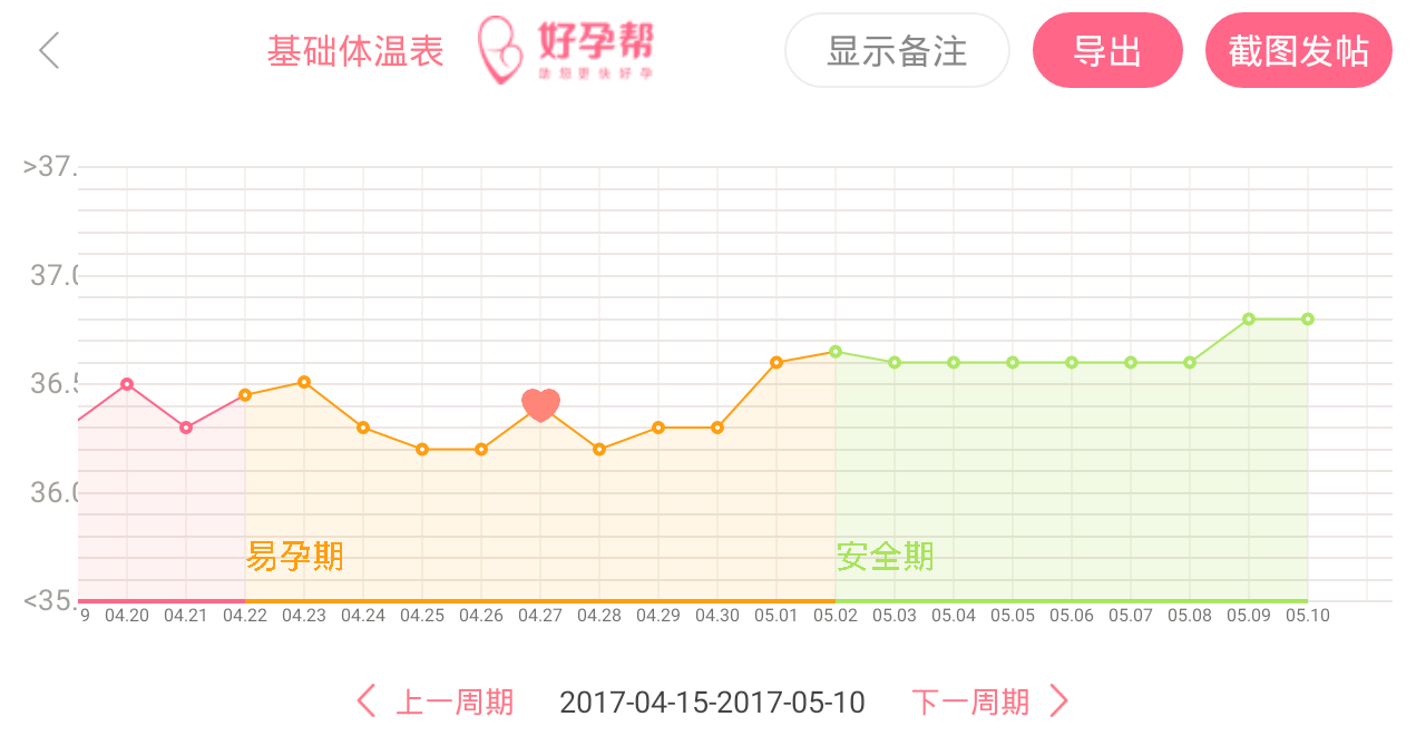拜托医生,帮我看看吧,谢谢