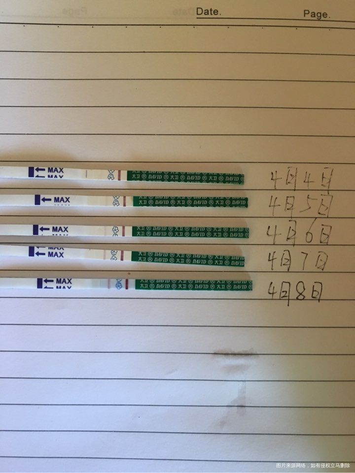 3月27日移植两个鲜胚,姐妹👭参考下,这样加深正常?