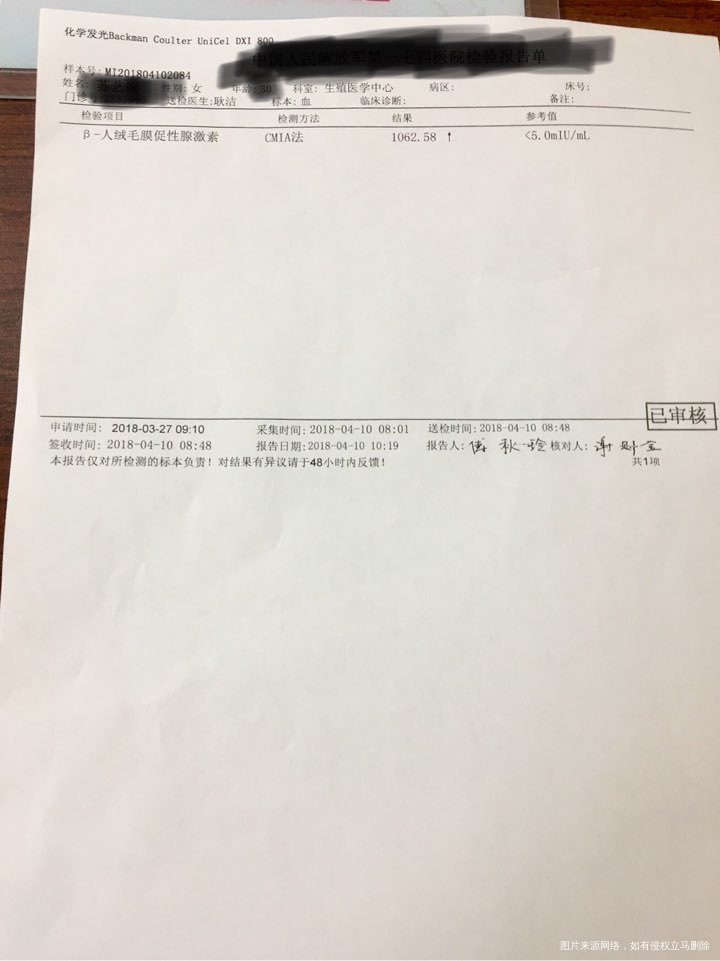 3月27日移植两鲜胚,今天14天官方回来