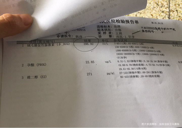 怀孕32天孕酮正常,到了孕7周加4天孕酮值都低了