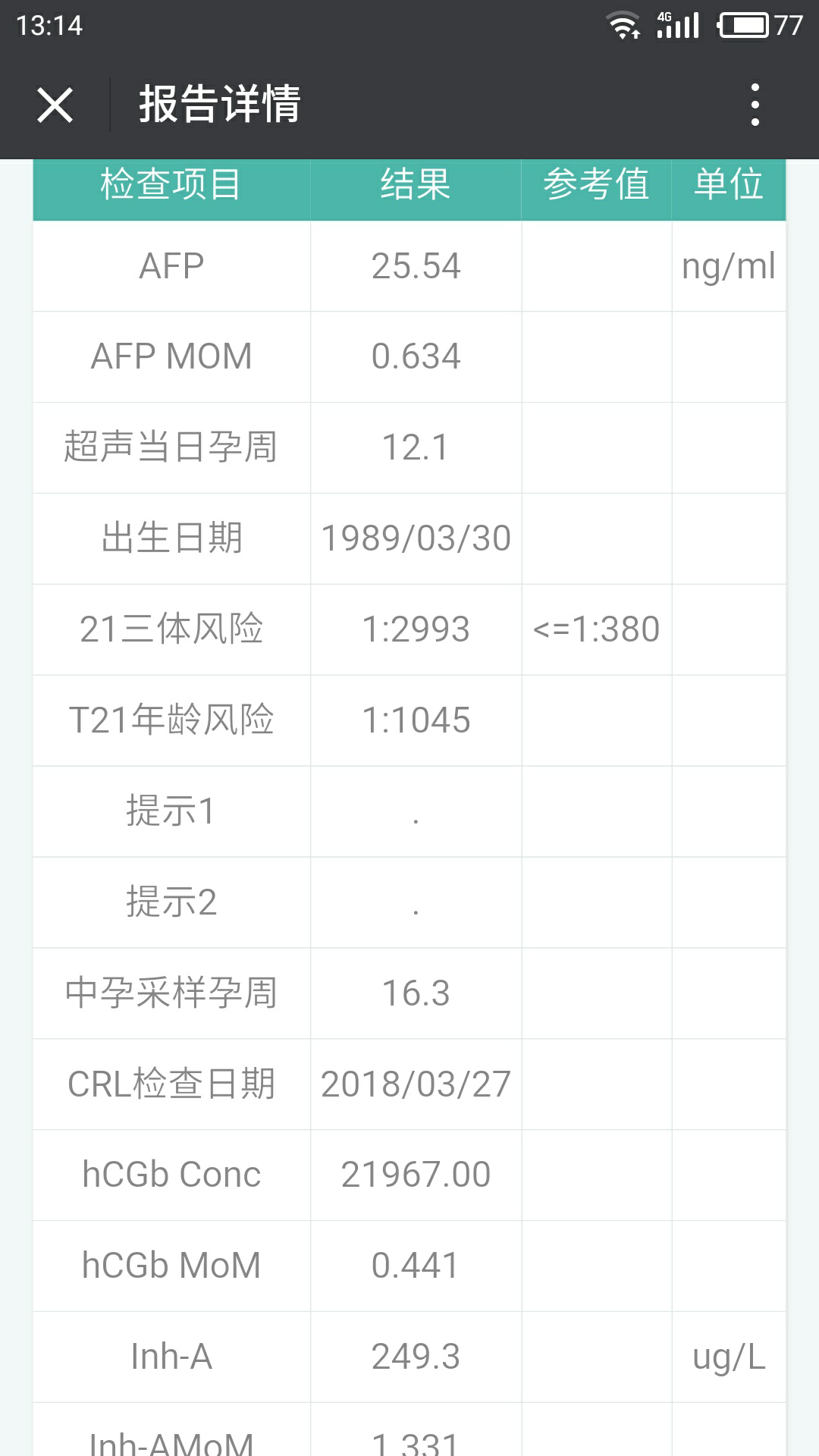 请医生看下报告正常吗？