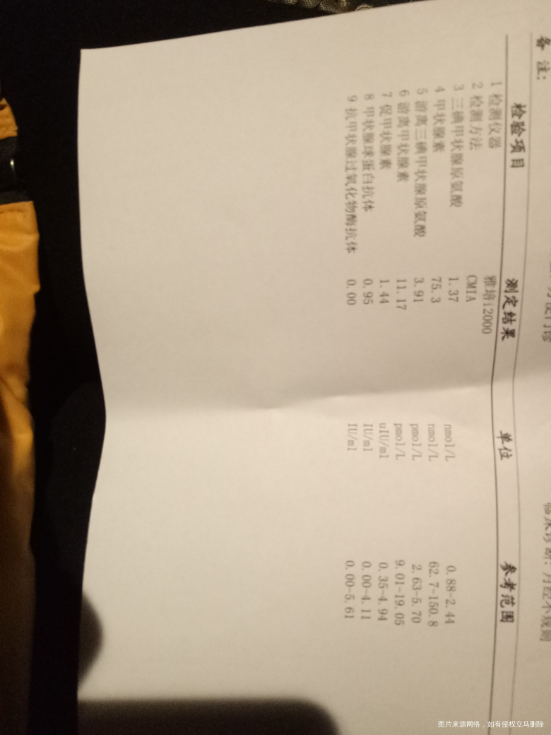 请医生帮我看看,刚拿的报告