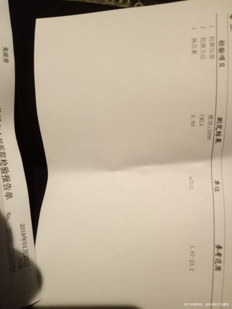 请医生帮我看看,刚拿的报告