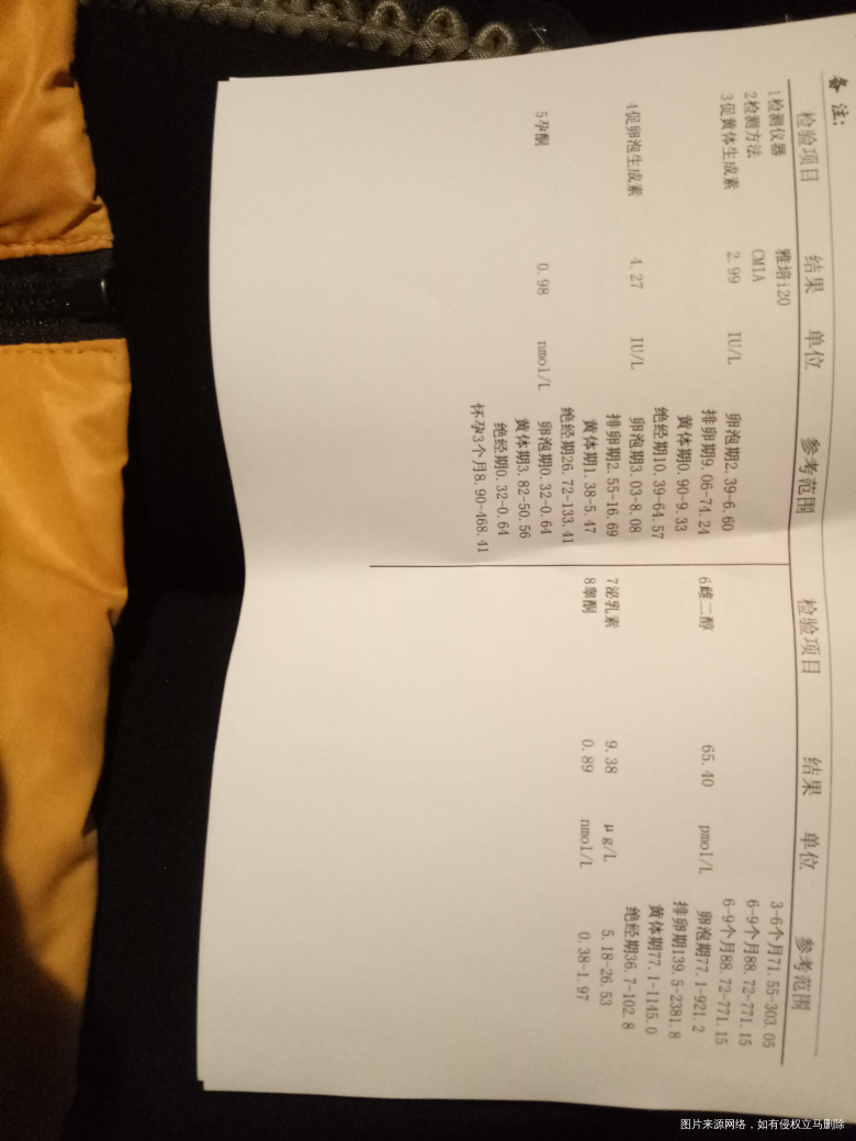 请医生帮我看看,刚拿的报告