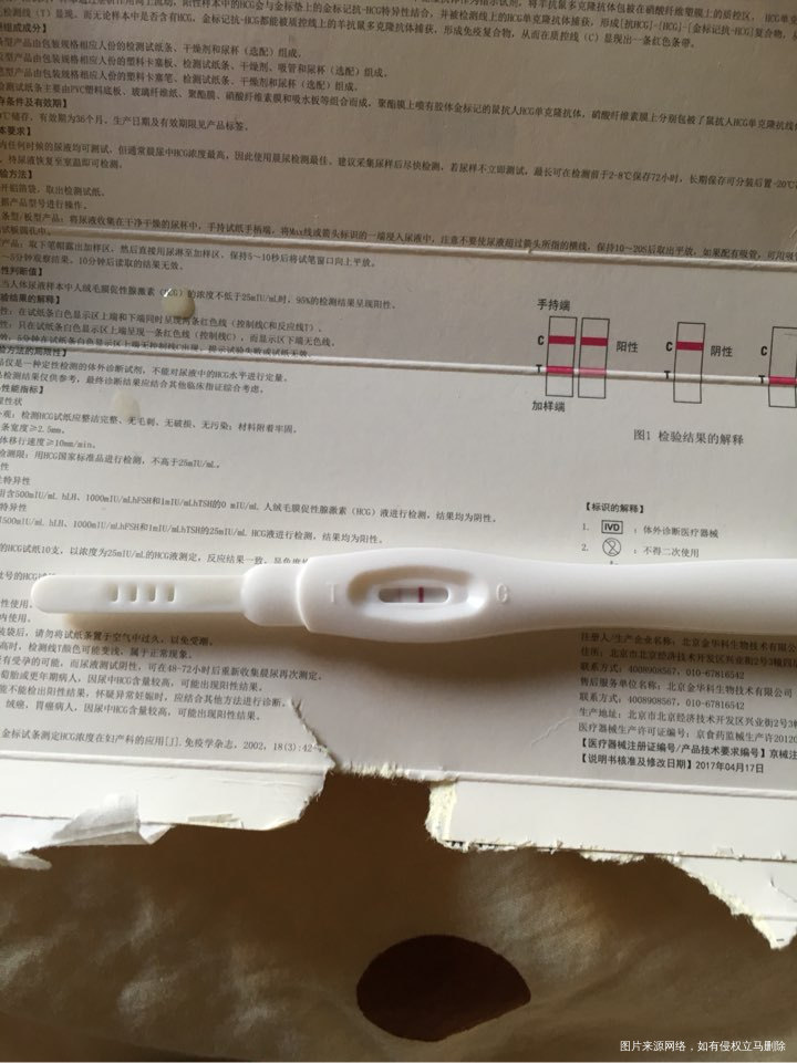 今天是移植的第十一天,早上忍不住测了一下,有双杠,但是不明显,现在只祈祷是宫内好...