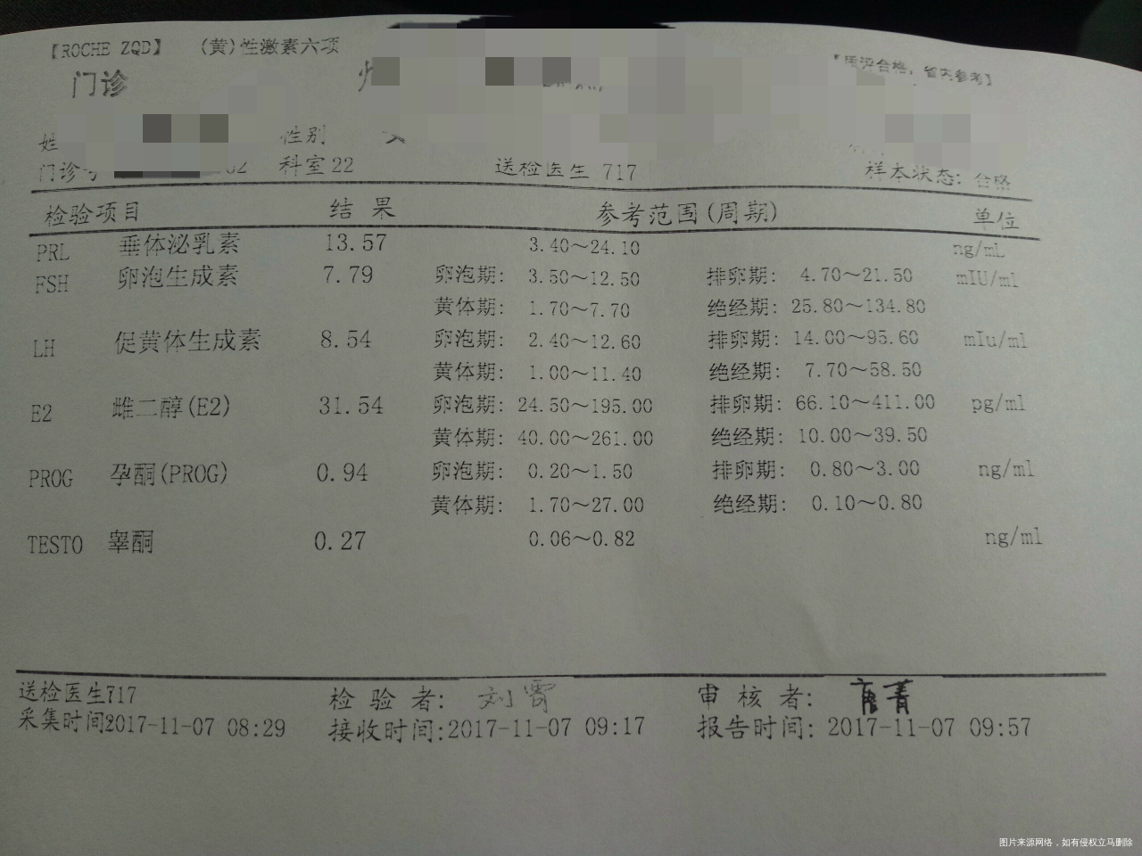 医生,帮我看看我是多囊吗,谢谢