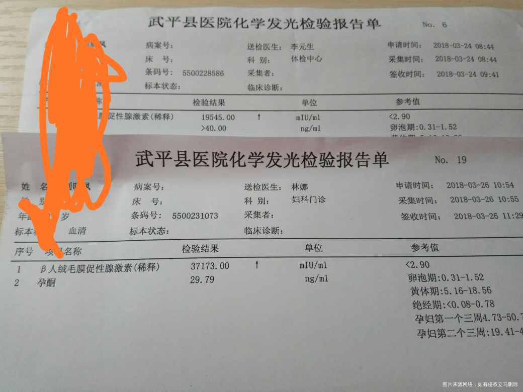 麻烦医生帮我看看这检查指标合格吗?