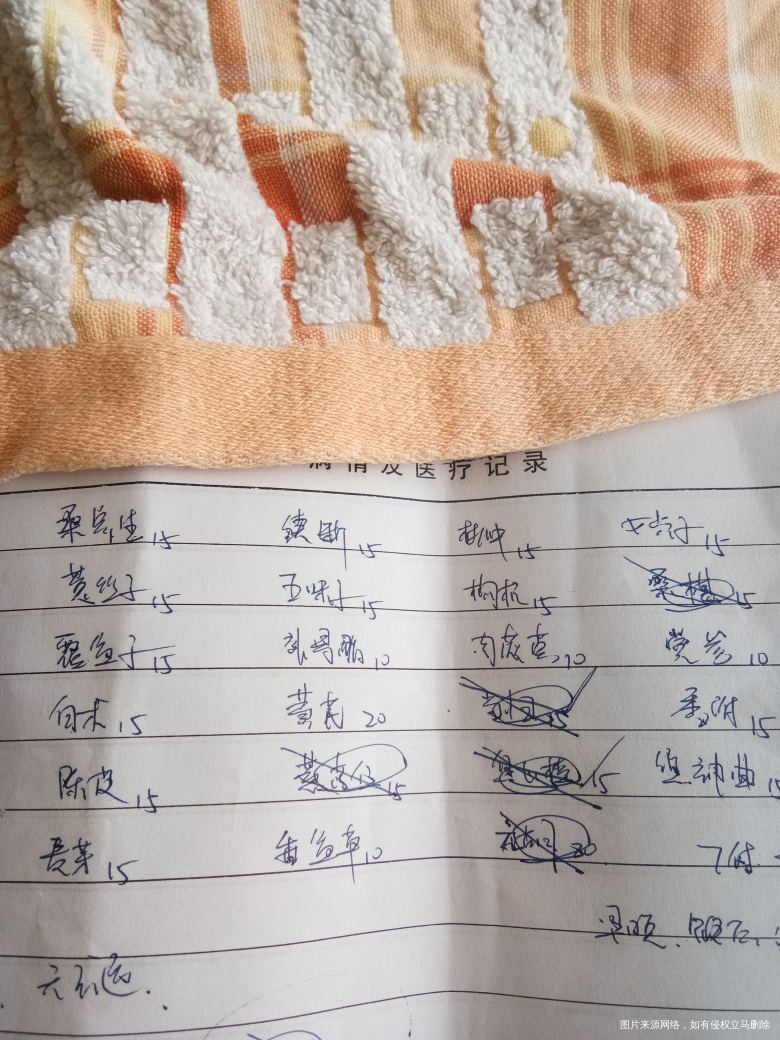 有懂中药方的大夫吗,帮我来看看这是管什么的