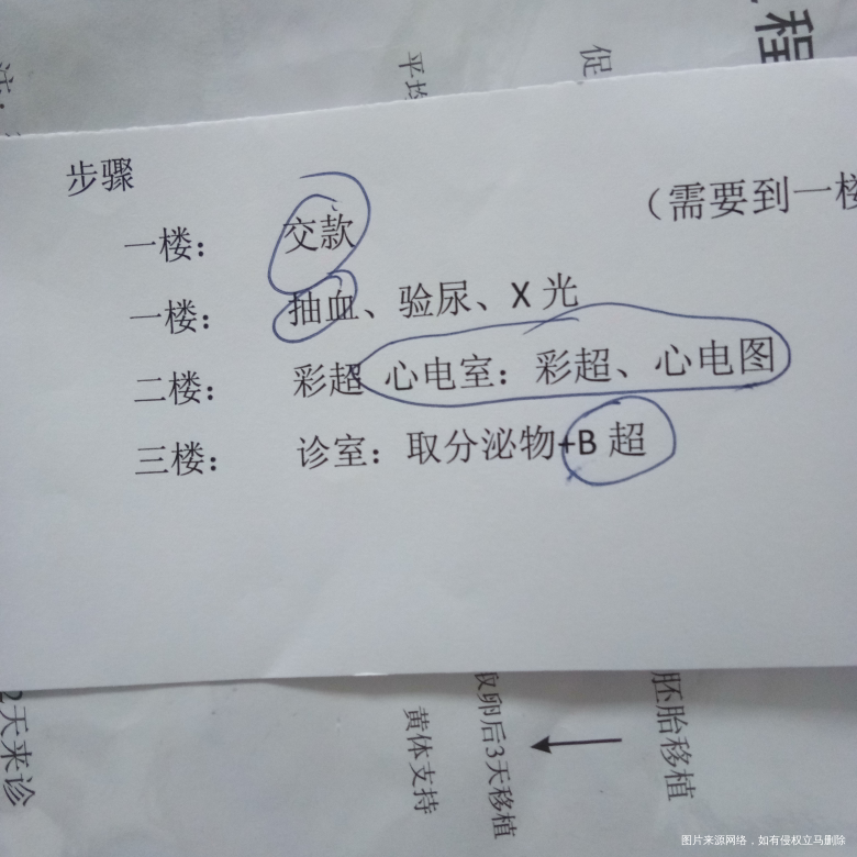 试管前期检查第二步以及成功建档