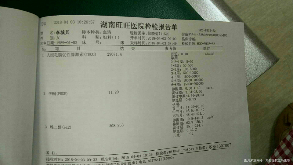 请医生帮我的宝宝要不要保胎
