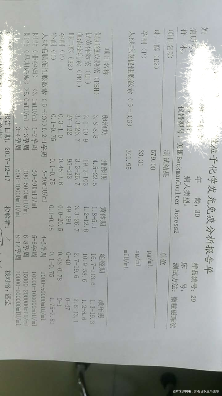 这是怀了吗?刚查的 路过的医生帮忙看看