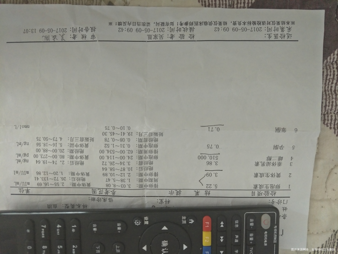 请医生帮我看下我的性激素六项检查单!谢谢