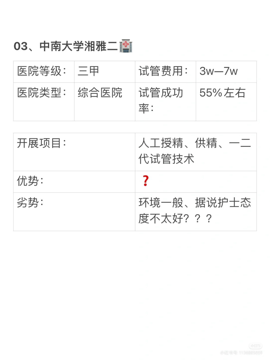染色体问题,就决定去中信湘雅了!