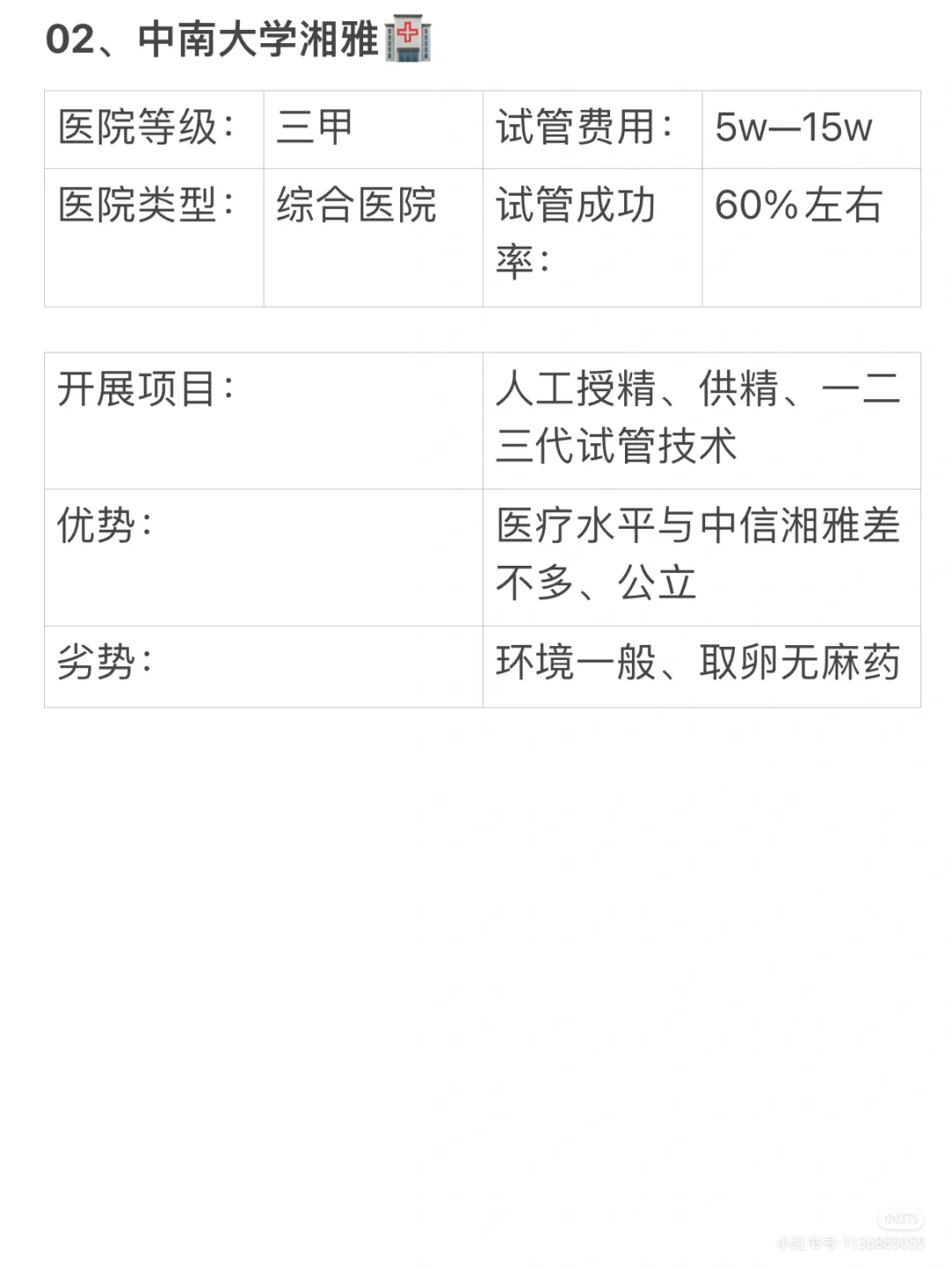 染色体问题,就决定去中信湘雅了!
