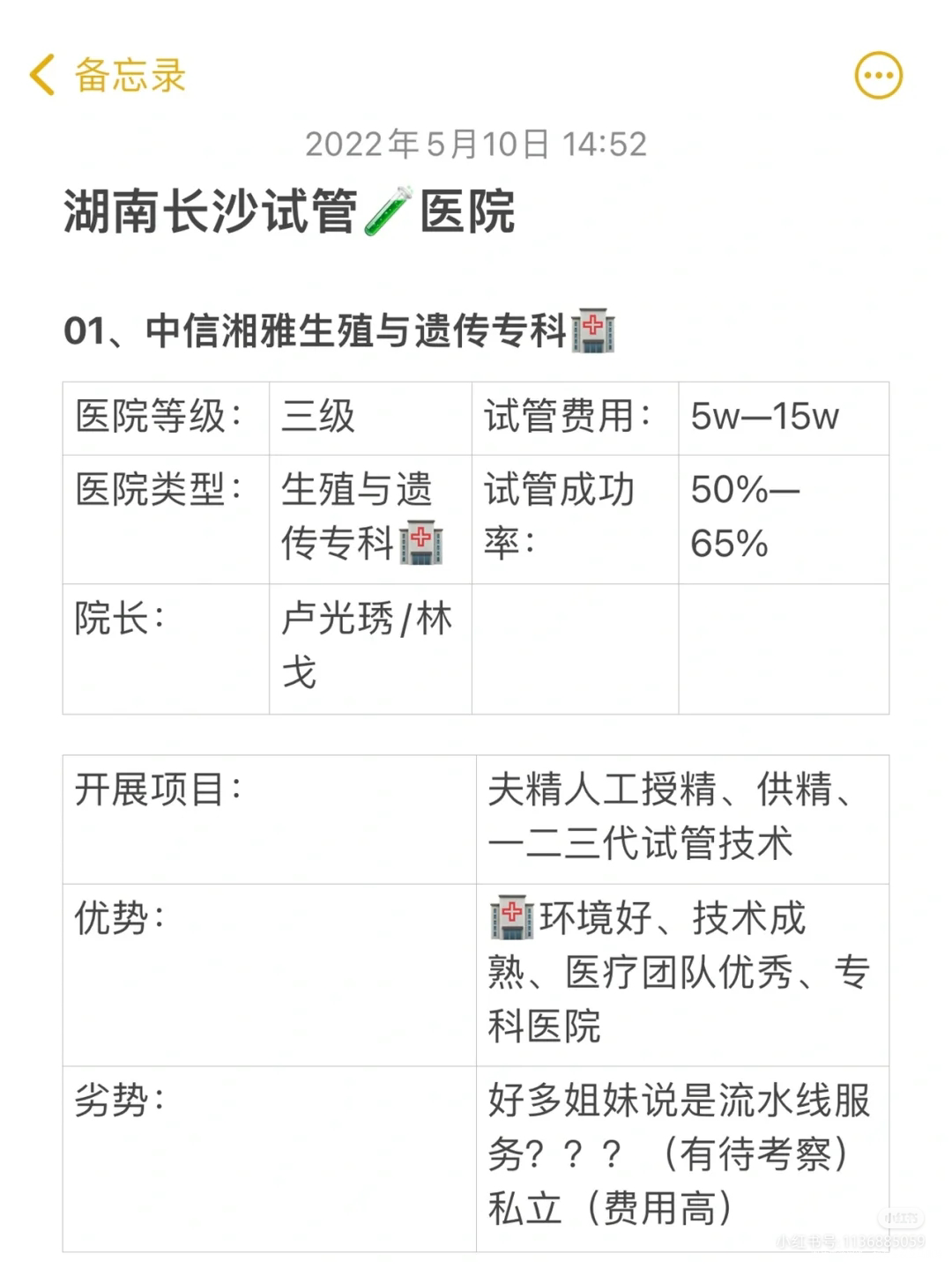 染色体问题,就决定去中信湘雅了!