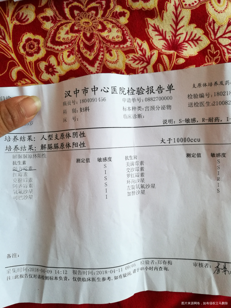 麻烦医生看下需要吃什么药