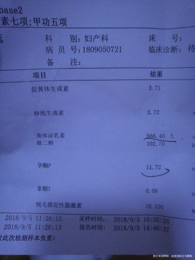 70天没来月经了 查了一大堆 医生只说打黄体酮 不知道内分泌正常吗麻烦医生看下