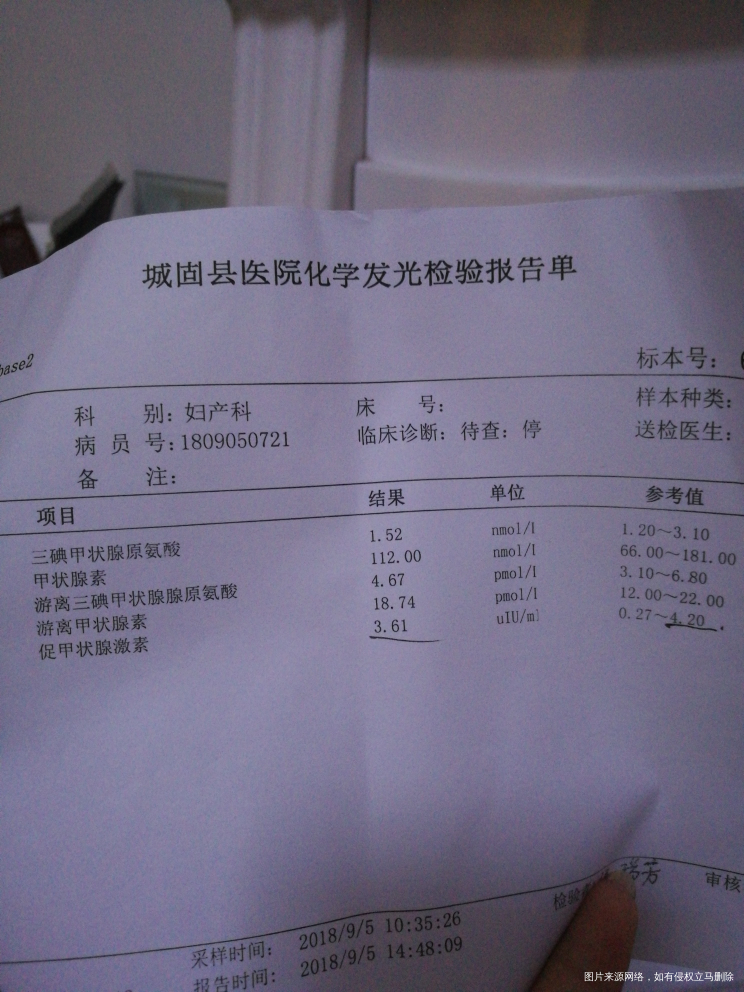 70天没来月经吃了一盒黄体酮 五天后还是没来 没有怀孕