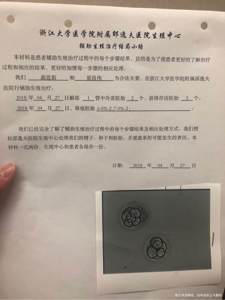 
看下我的移植前的胚胎的情况,他们说无碎片的好,解冻也没变化,圆圆的,到目前我还…