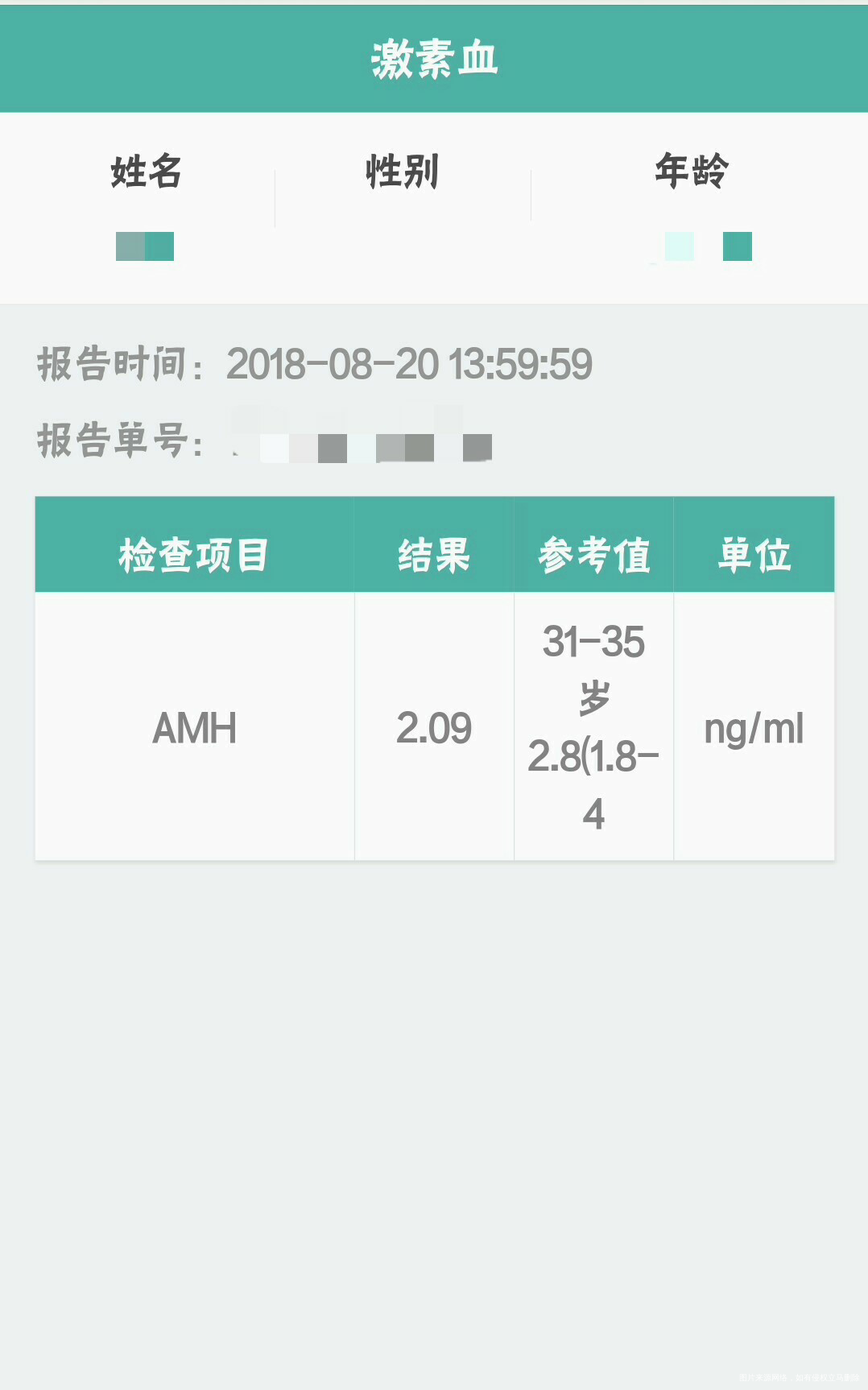请问医生,我这三个检查结果要不要紧