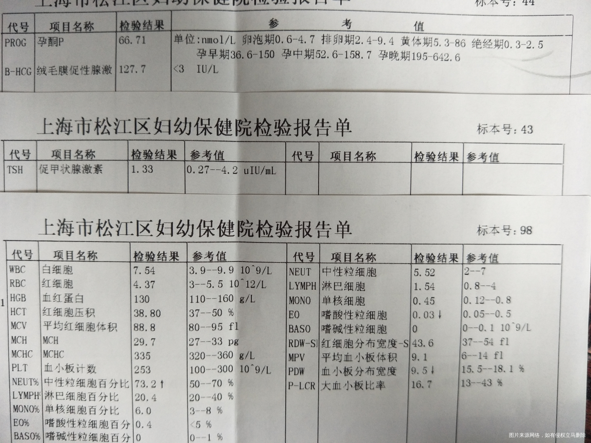 今天抽血的化验结果,HCG低吗