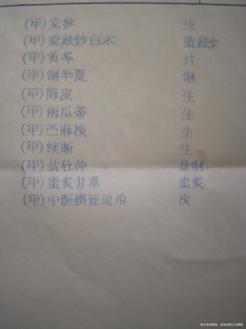 今天抽血的化验结果,HCG低吗