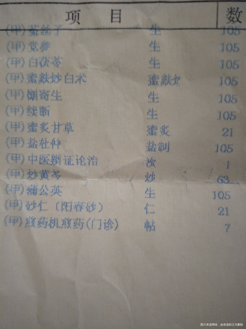 今天抽血的化验结果,HCG低吗