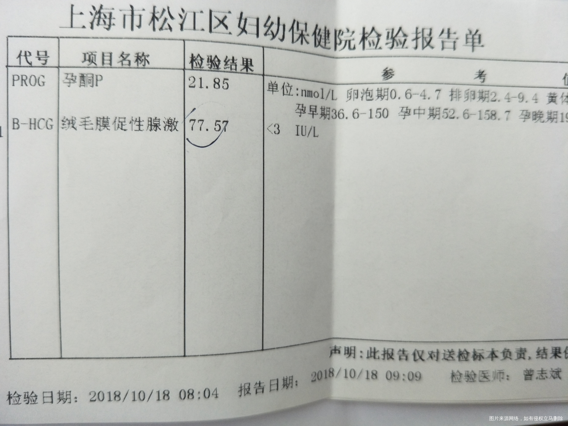 HCG降了又升上去了,做B超宫内宫外都没找到东西,不知是不是宫外孕