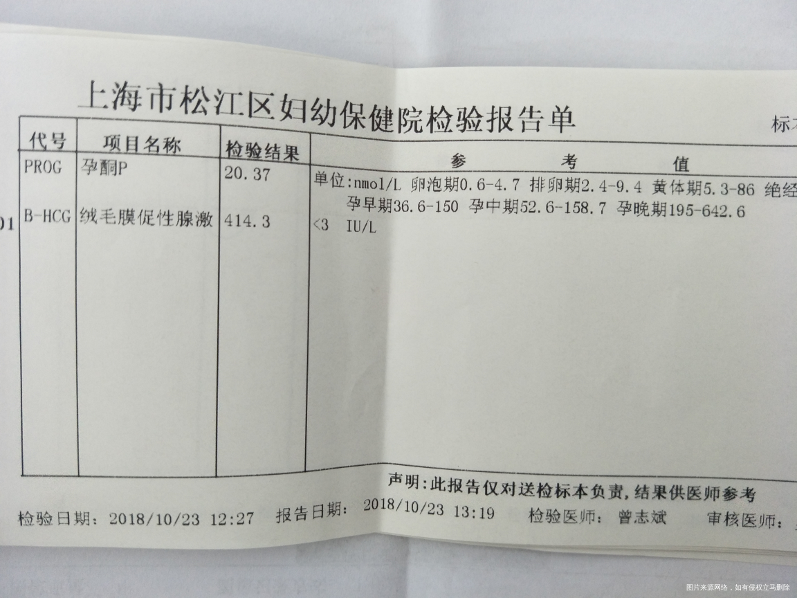 HCG降了又升上去了,做B超宫内宫外都没找到东西,不知是不是宫外孕