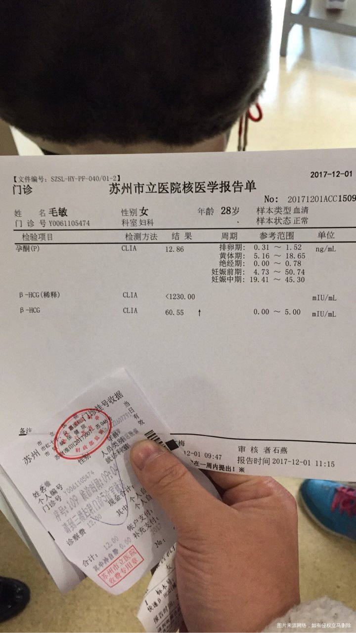 麻烦医生帮忙看看这几次报告值