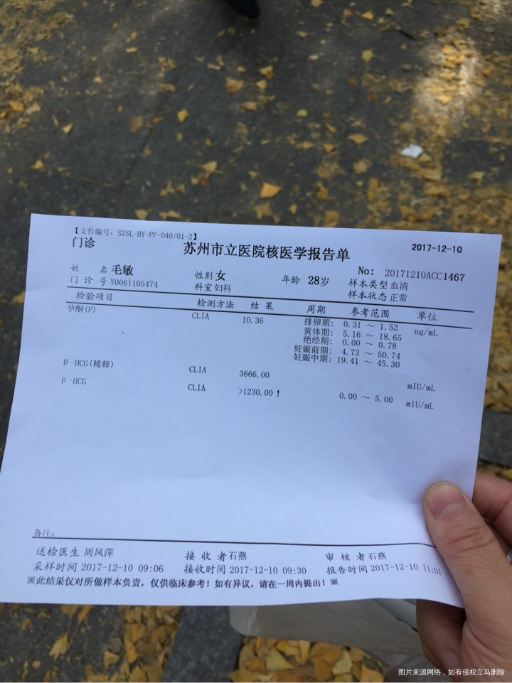 请教一下医生给点意见。。。