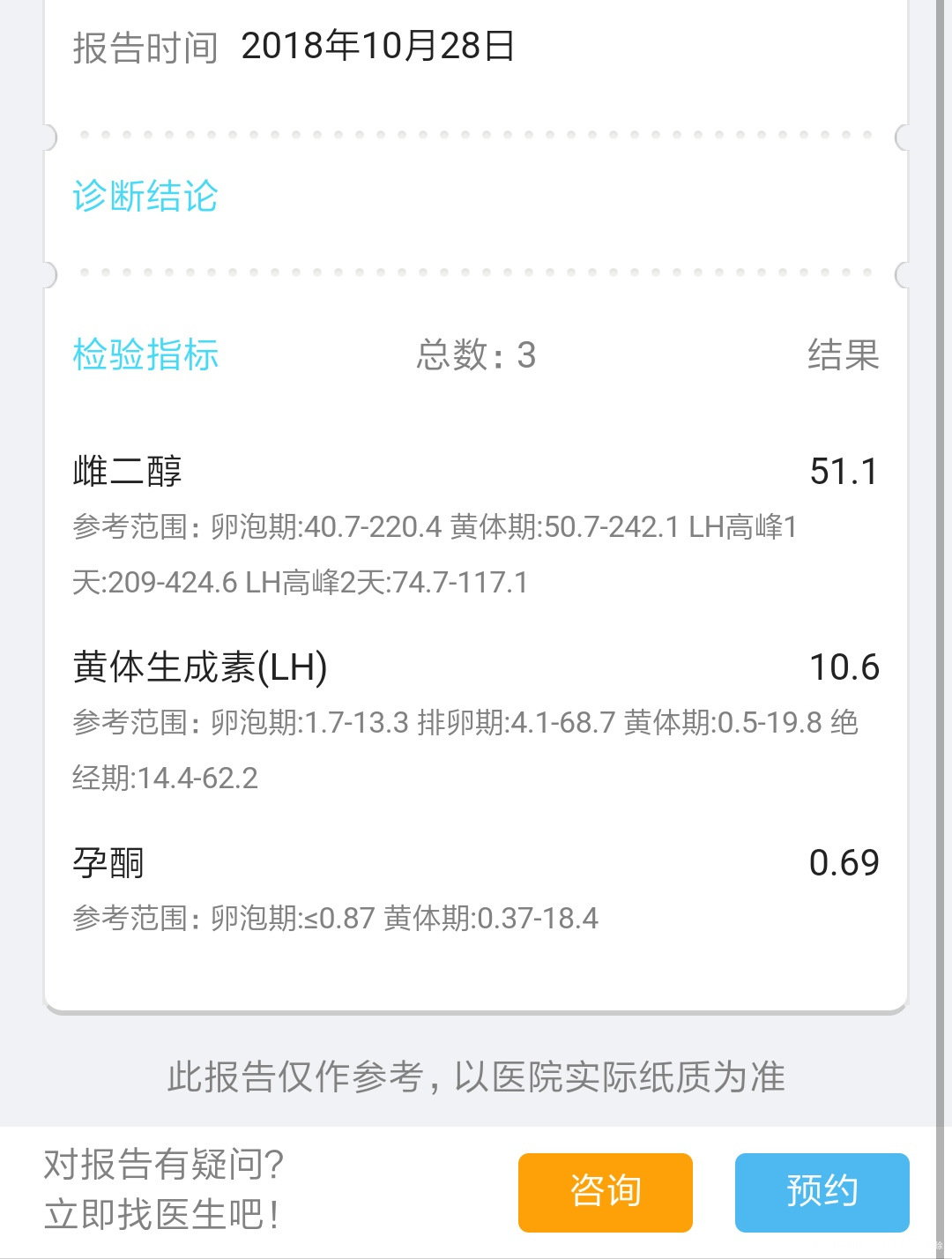 请问性激素三项一般数值多少才能移植?