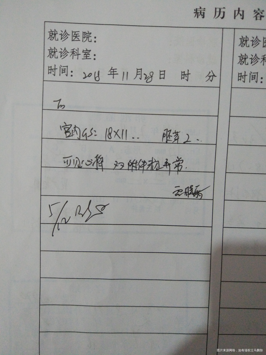 医生麻烦看看孕囊大小正常吗?