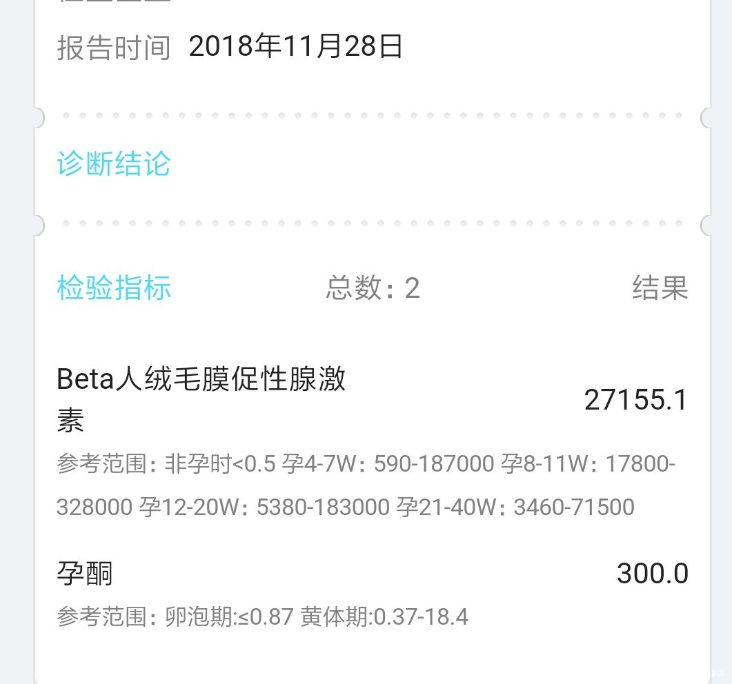 医生麻烦看看孕囊大小正常吗?