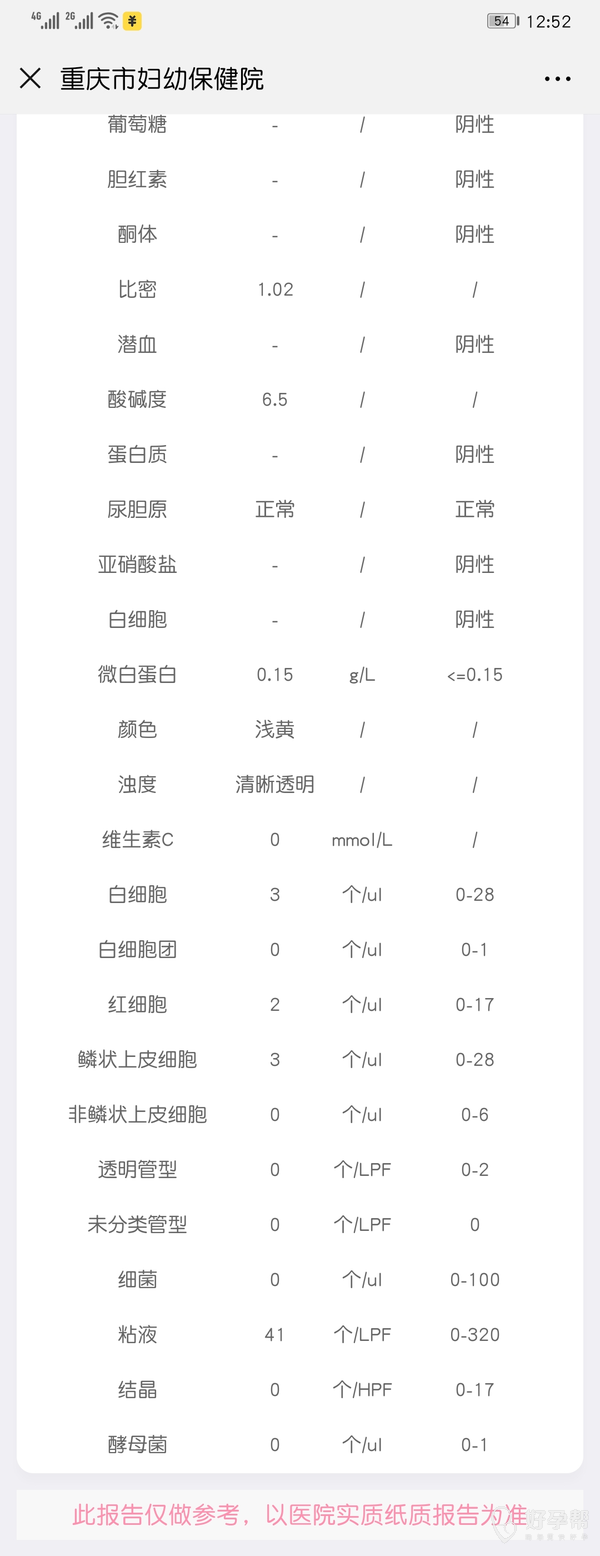 就诊情况:去医院就诊过
确诊疾病:多囊卵