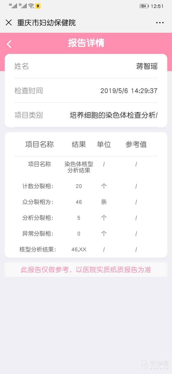 就诊情况:去医院就诊过
确诊疾病:多囊卵
