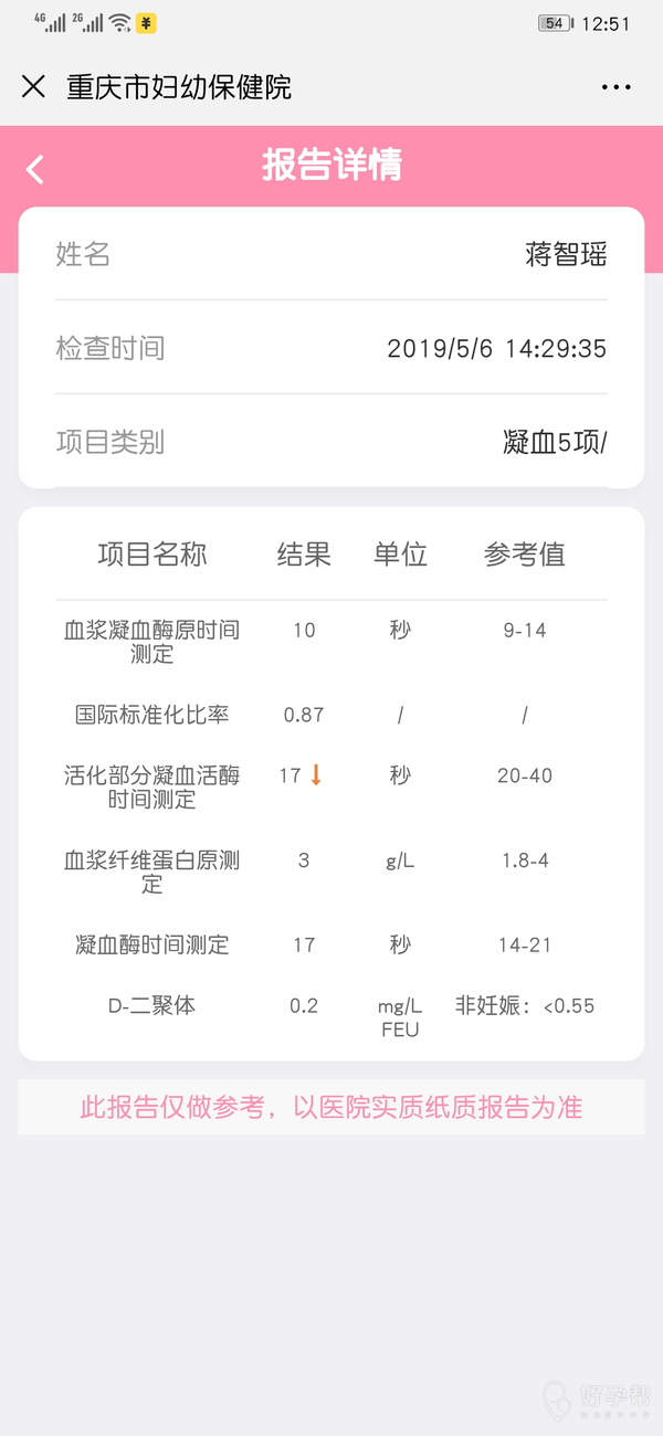 就诊情况:去医院就诊过
确诊疾病:多囊卵