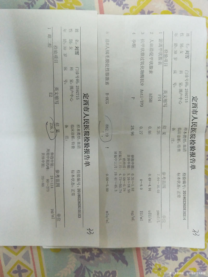 麻烦医生帮忙看看,谢谢