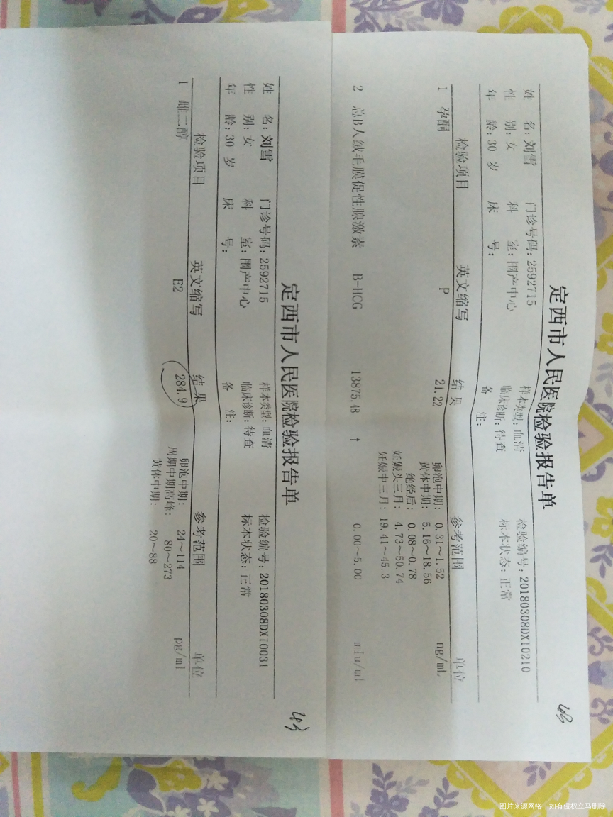 麻烦医生帮忙看看,谢谢