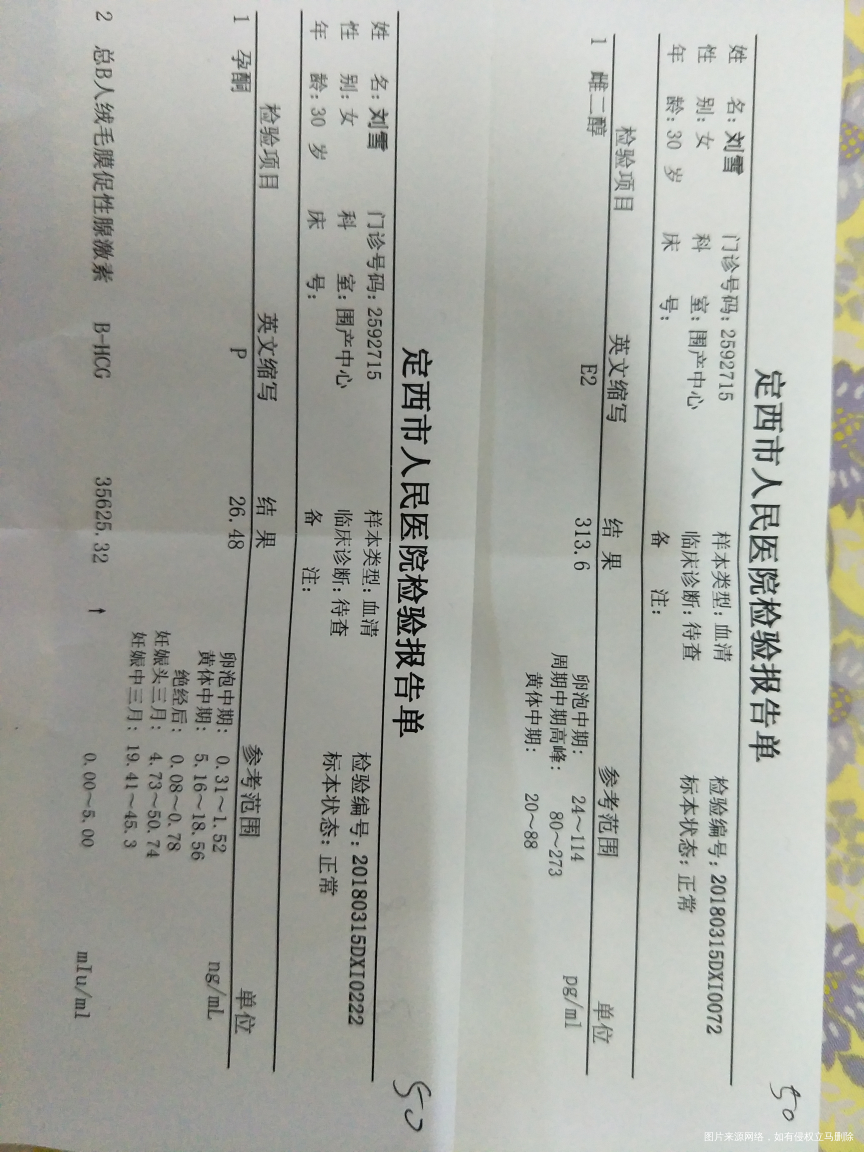 麻烦医生帮忙看看,谢谢