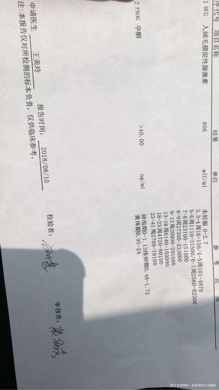 移植鲜胚第十三天血值606