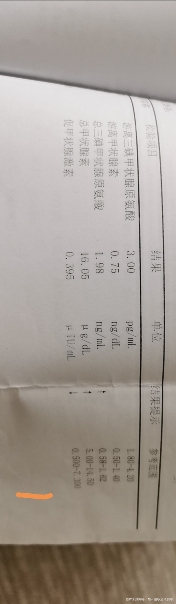 孕3个月和孕17+5天的甲状腺
