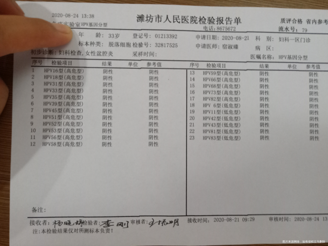 早衰闭经生育后有打过宫颈癌疫苗的吗?