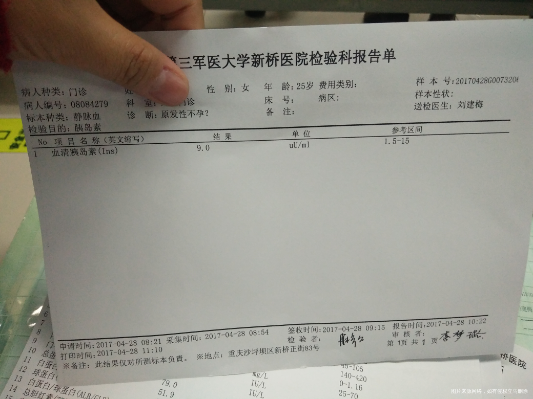 请医生帮忙看看结果!!!!这样的结果好吗?